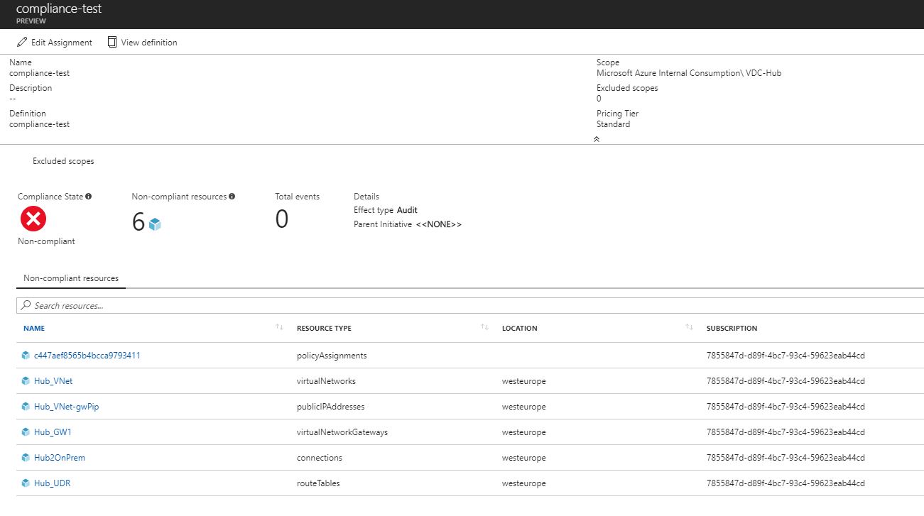 Azure Policy - Compliance